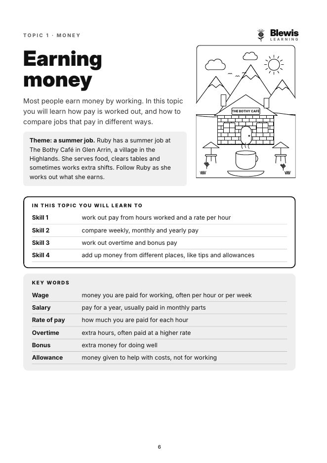 Maths topic opener: Earning money